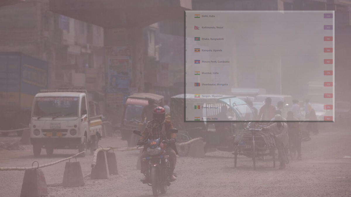 আজ বিশ্বে বায়ুদূষণে তৃতীয় ঢাকা, বাতাসের মান অস্বাস্থ্যকর