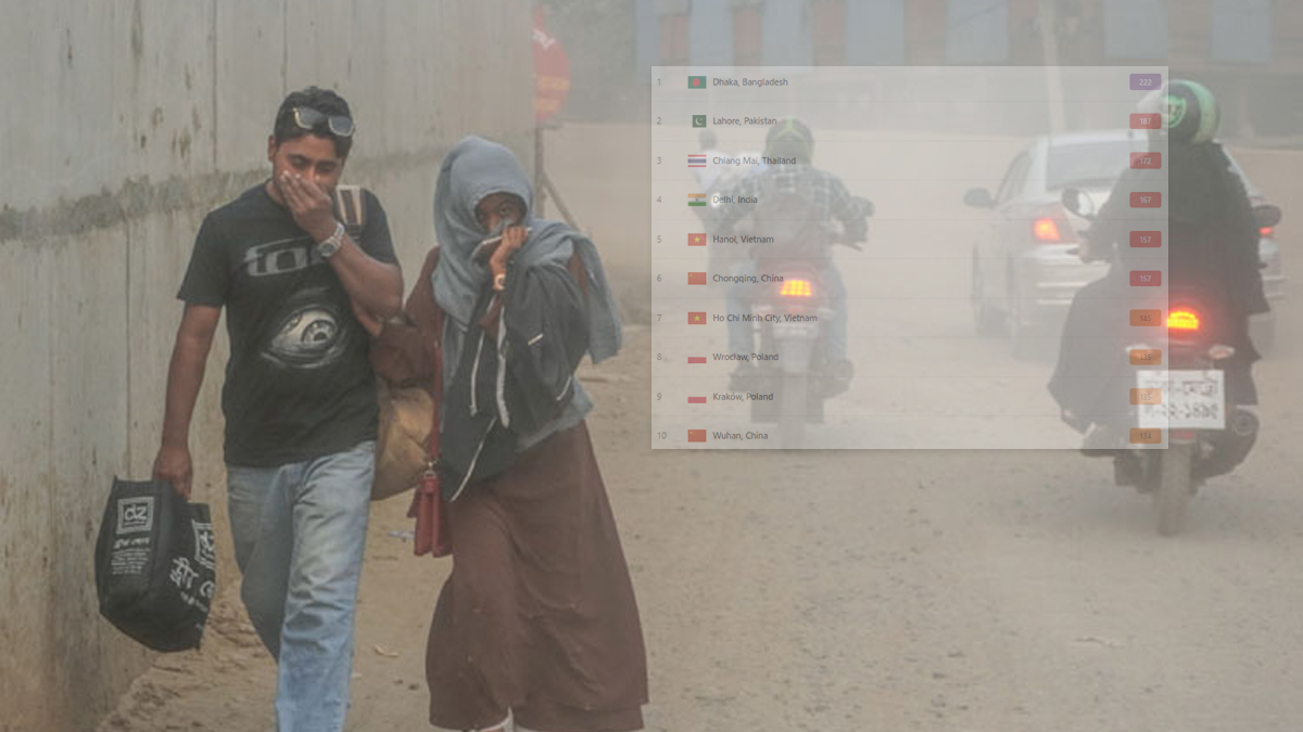 ‘খুব অস্বাস্থ্যকর’ বাতাস নিয়ে আজ বায়ুদূষণের শীর্ষে ঢাকা