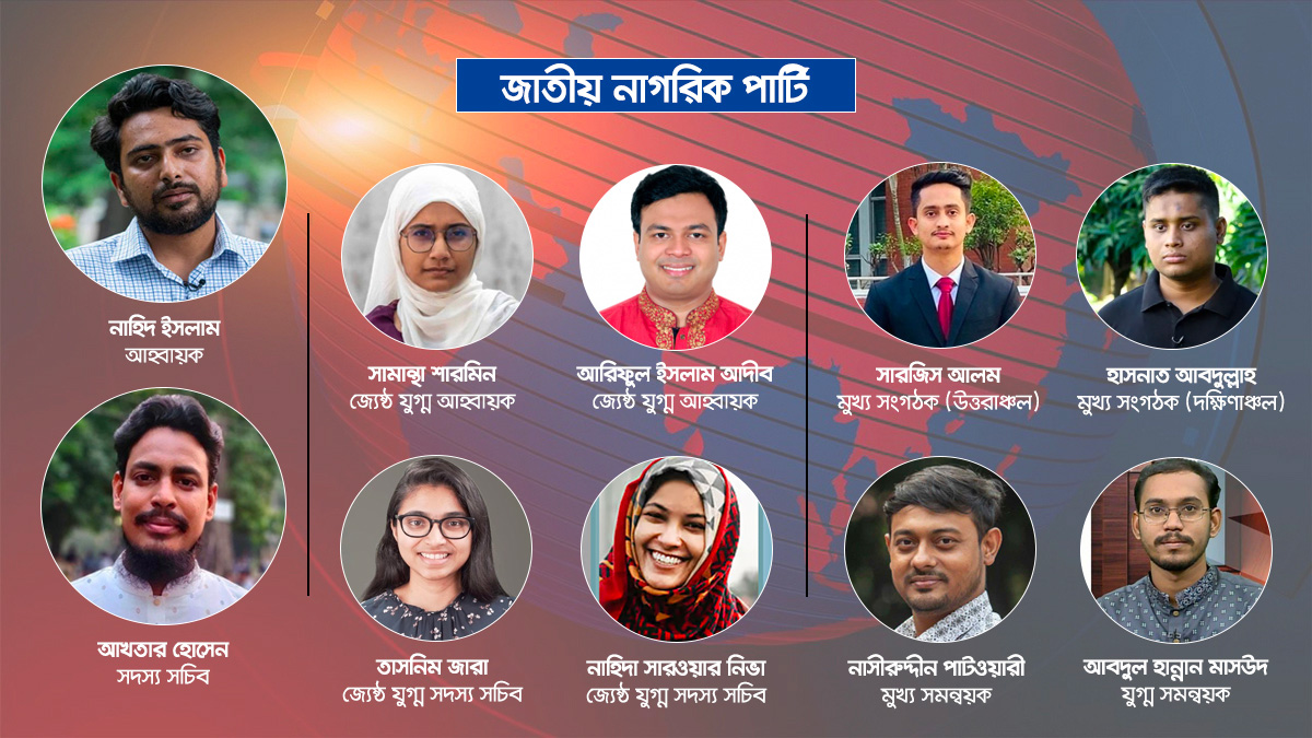 জাতীয় নাগরিক পার্টির ২১৭ সদস্যের আংশিক আহ্বায়ক কমিটি অনুমোদন