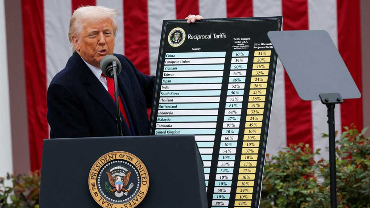 আমেরিকার নয়া শুল্ক নীতি: বাংলাদেশসহ ১৮৫টি দেশ-অঞ্চলের ওপর শুল্ক বৃদ্ধি