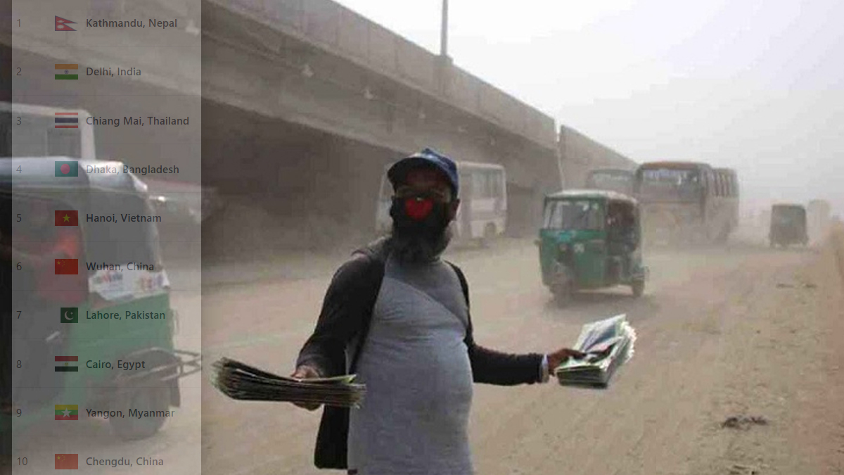 ঈদের দ্বিতীয় দিনেও ঢাকার বাতাস ‘অস্বাস্থ্যকর’