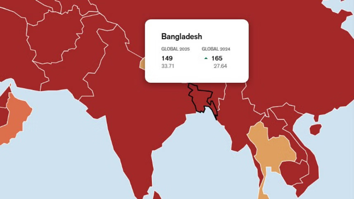 গণমাধ্যম স্বাধীনতা সূচকে ভারত-পাকিস্তানকে পেছনে ফেলে ১৬ ধাপ উন্নতি বাংলাদেশের