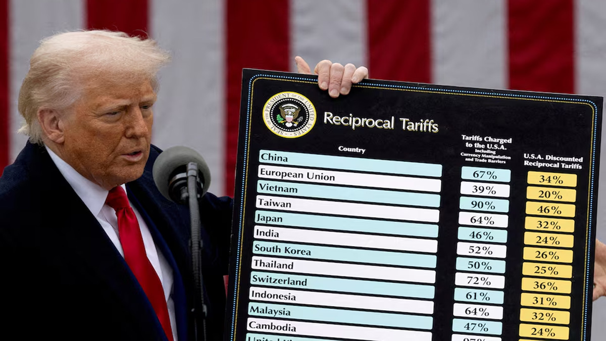 ট্রাম্পের বেশিরভাগ শুল্ককে অবৈধ ঘোষণা করলো মার্কিন আদালত