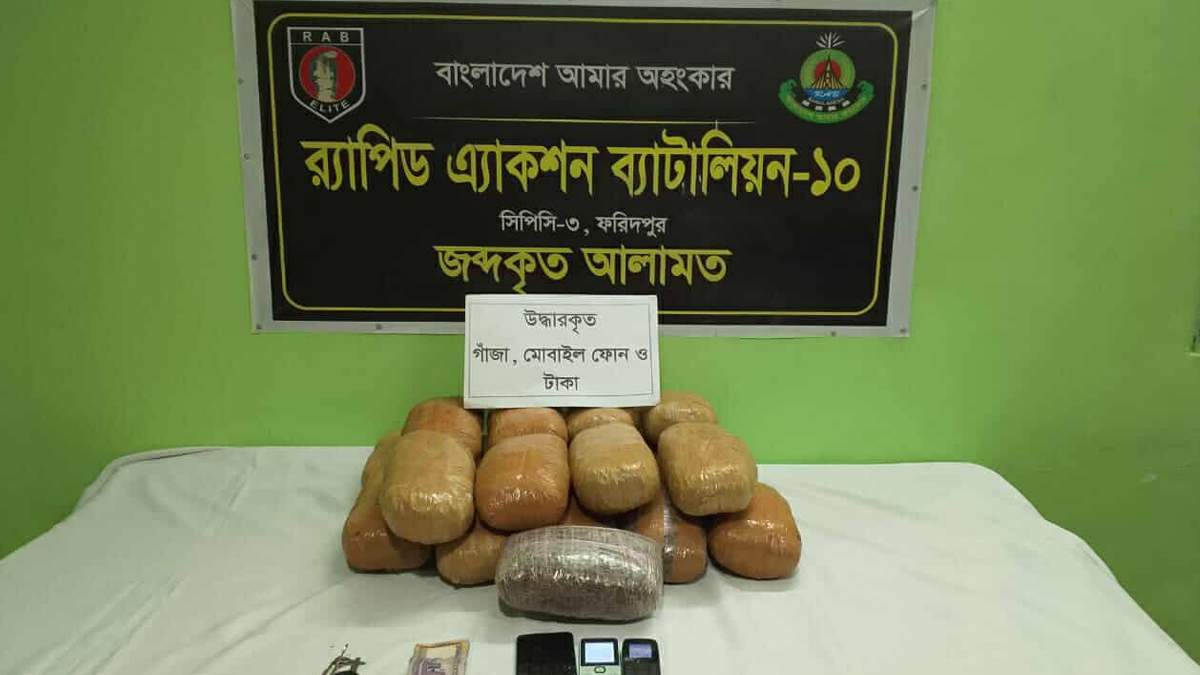 রাজবাড়ীতে ৫ লক্ষাধিক টাকা মূল্যের মাদকসহ গ্রেফতার ২